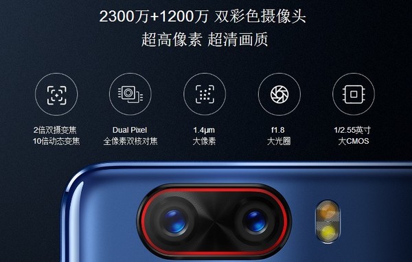 2017年的把妹诀窍：竟是会拍人像......